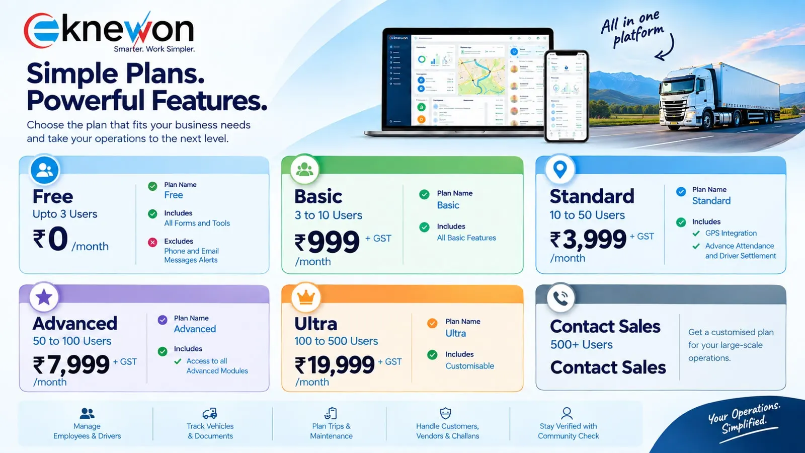 Pricing